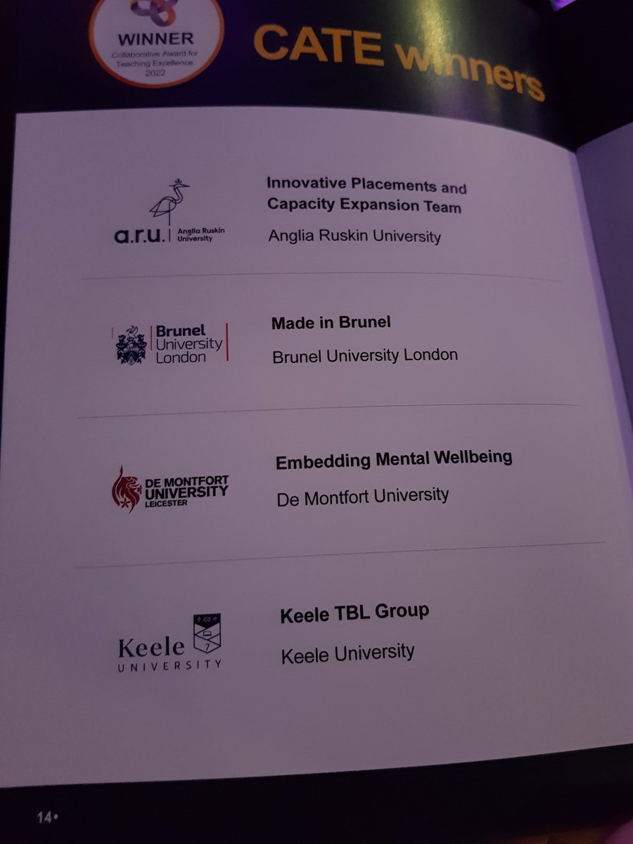 Keele TBL Group tweet media