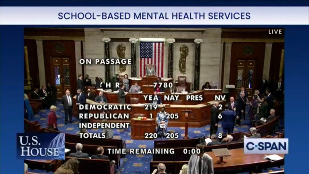 BillPascrell's tweet photo. This afternoon we voted to create more mental health services in schools and 99.5% of republicans voted no and told kids to go to hell https://t.co/vHmIjAw6De
