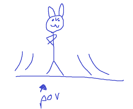 hyiroverse___S2's tweet photo. Sonia gives me doodle ideas for hyiro and shows me stick man. And I delivered #ArtHyiro https://t.co/nFpbB6Ad44