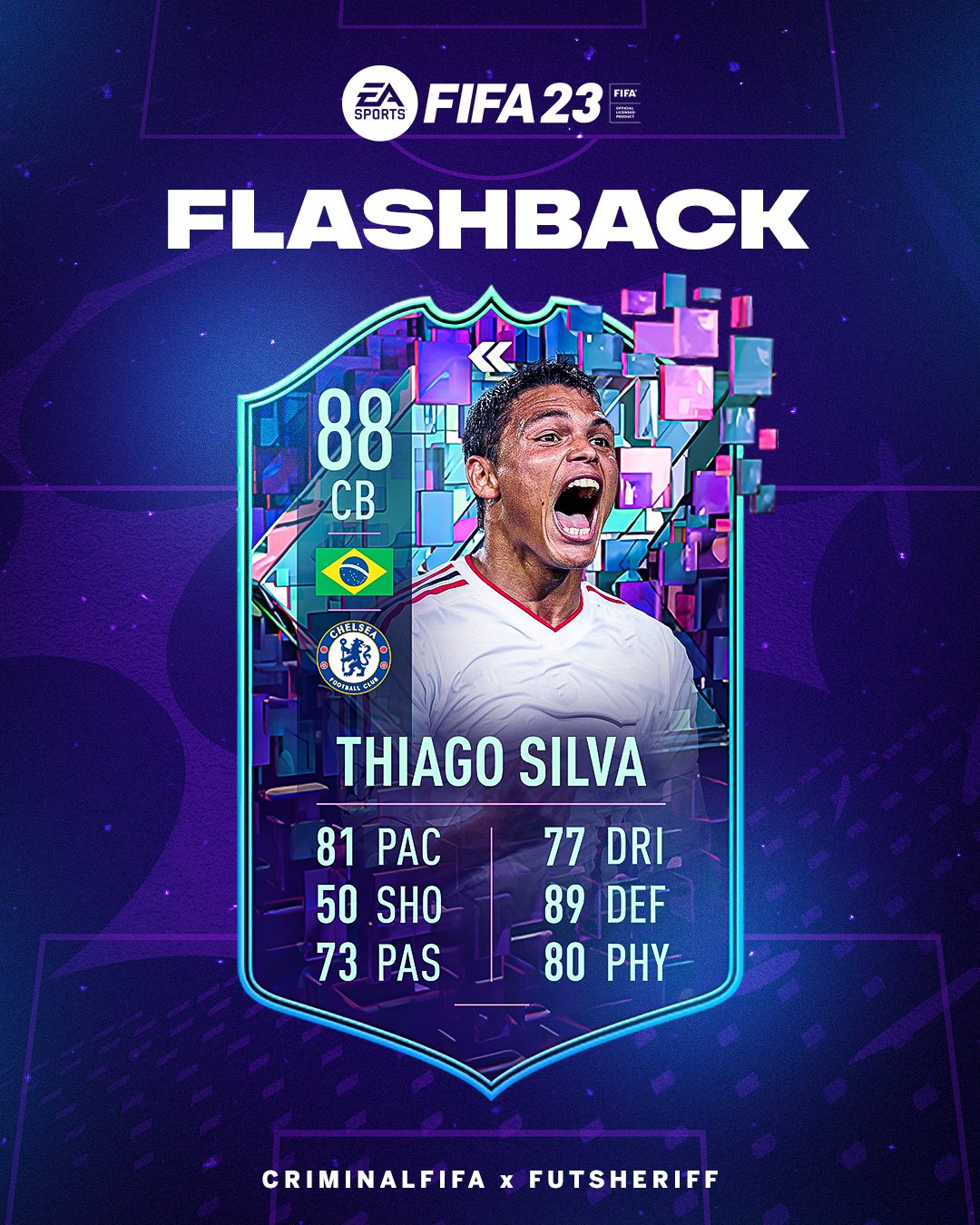 Fut Sheriff on X: 🚨Haller 🇨🇮 is added to come as FLASHBACK SBC