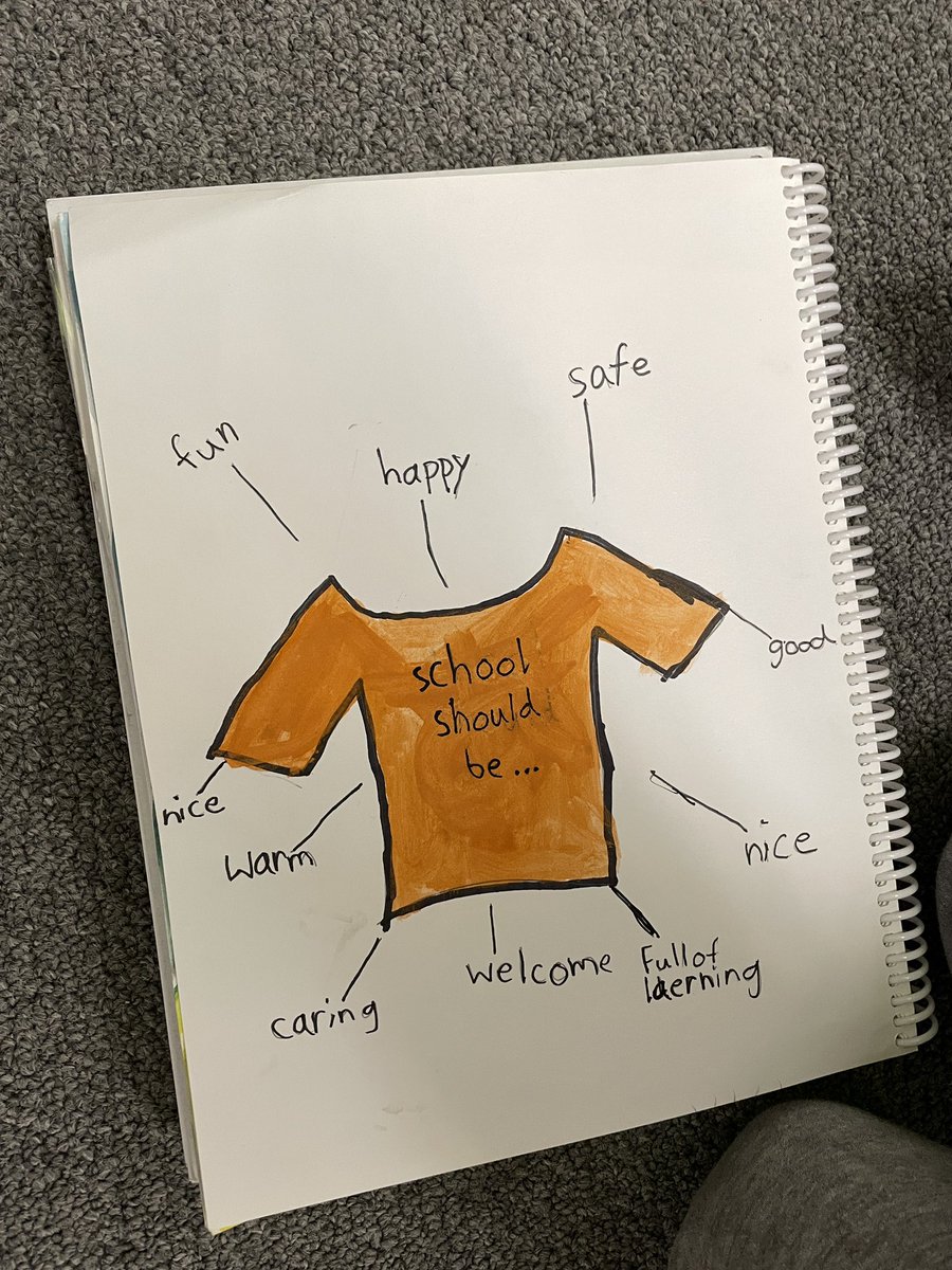 lorijonescbe's tweet photo. Today we honoured Orange Shirt Day by listening to Nichola Campbell read “Shi-Shi-Etko,” discussing how school should look and feel, and spending time outside with our new Kindergarten friends to clean up our school yard. @Weescientists https://t.co/qtYjyycZdE