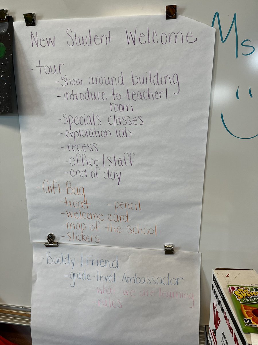 Our Goodman Student Leaders worked after school today to develop a system for welcoming new students to Goodman Elementary! We are excited to put their ideas in place! <a href="/NSDGoodman/">Goodman Elementary</a> <a href="/Ms_Brines/">Samantha Brines</a> #ambassadors #newstudents