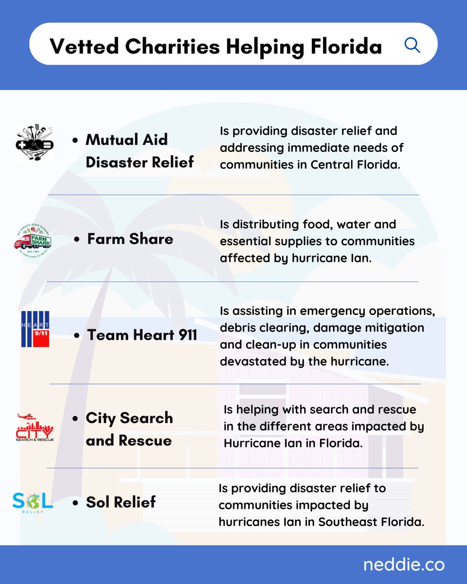 These are vetted #nonprofits that are currently providing #disasterrelief in #Florida. 

Support them with a donation.

<a href="/MutualAidRelief/">Mutual Aid Disaster Relief</a> 
<a href="/FarmShareFL/">Farm Share, Inc.</a> 
<a href="/heart911team/">HEART 9/11</a> 
<a href="/CitySar_Org/">City Search and Rescue</a> 
<a href="/SolRelief/">Sol Relief</a> 

#hurricaneian #HurricaneIanupdate
