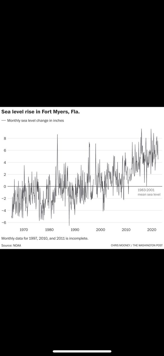 Something happening here.