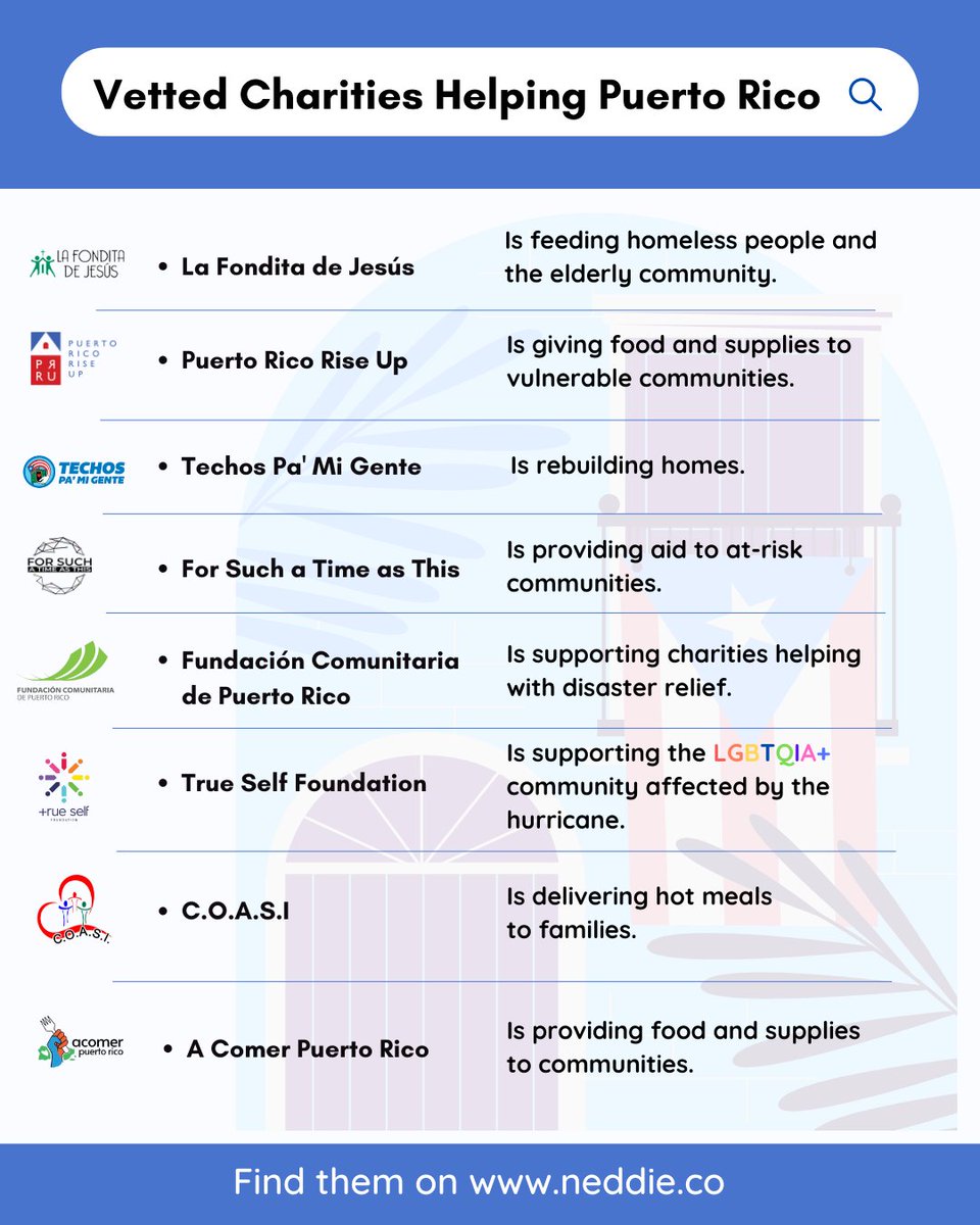 These are vetted #nonprofits that are currently providing disaster relief in #PuertoRico. 

Support them by donating to their fundraisers on neddie.co

#hurricanefiona #huracanfiona #DisasterRelief