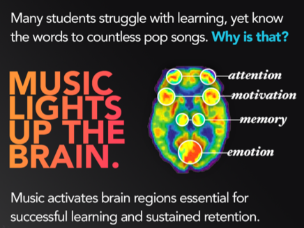 MuzologyEdu's tweet photo. Muzology brings you MTV quality music videos...teaching MATH through MUSIC!  

Become a MATH ROCKSTAR today with @Muzology! 
Click link in bio to start your free 7-day trial!
*
*
*
#muzology #yourbrainonmusic #welcometomuzology #musicbasedlearning #mathisfun #memoryandmath #math https://t.co/fOYc9CeyVX