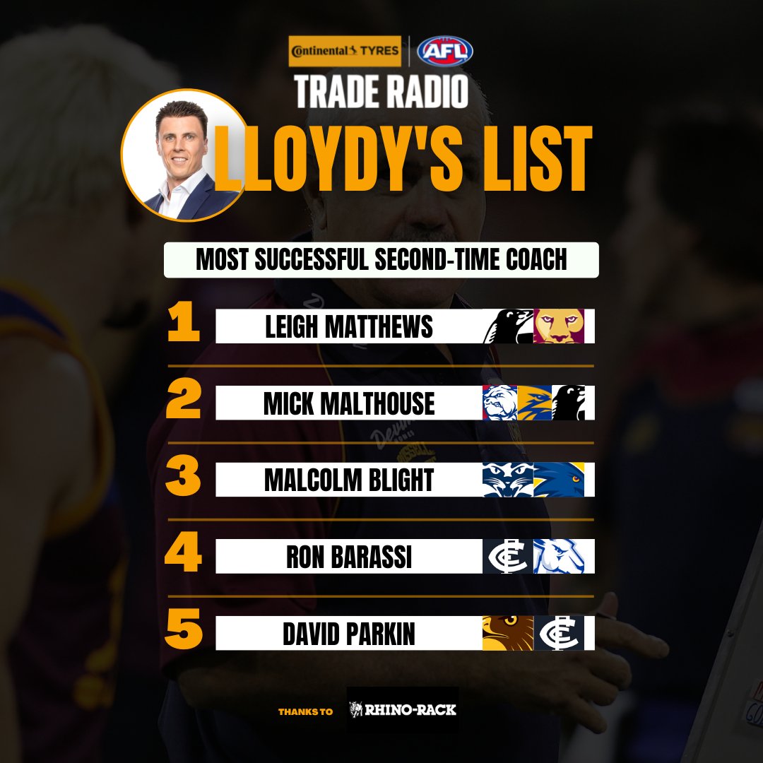 AFL Trade Radio tweet media