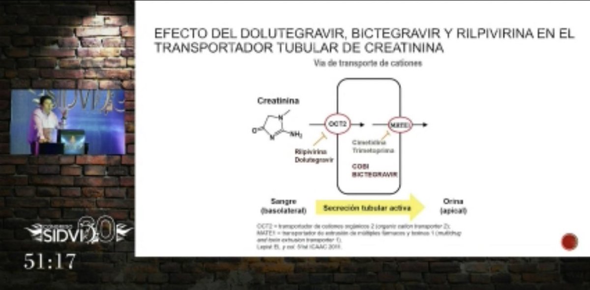 JezMex's tweet photo. Muchas veces los pacientes con INSTI como dolutegravir/bictegravir o cobicistat son diagnosticados erróneamente como enfermos renales cuando no conocemos el efecto que tiene en el aumento de creatinina sin afectar la función. Dr Gustavo Casas #SIDVI6 #CDMX https://t.co/5UWug7V9NX