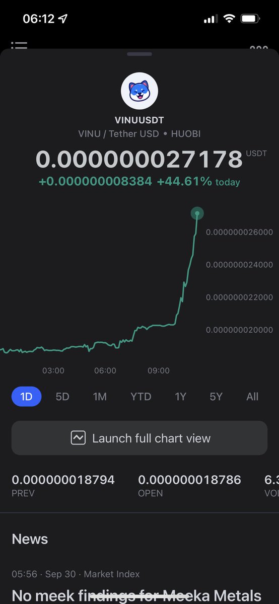 the_big_bobster's tweet photo. $VINU in classic fashion. https://t.co/2EHO0dFGkV