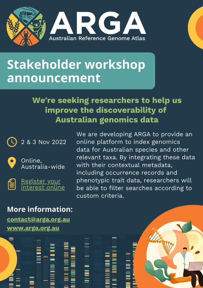 Australian Reference Genome Atlas (ARGA) tweet media