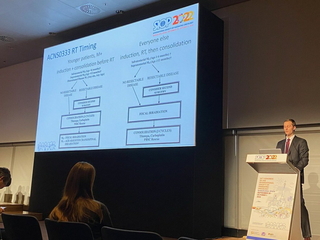 Upstate Rad Onc Residency tweet media