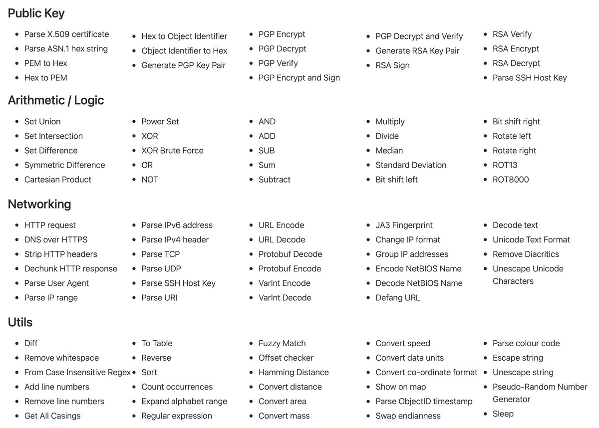 Strangecode tweet media