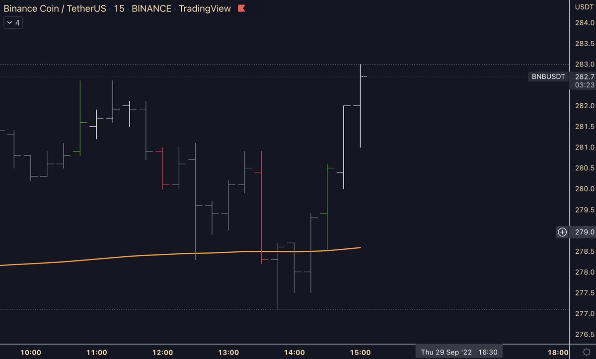 D0ncryptodraper tweet picture