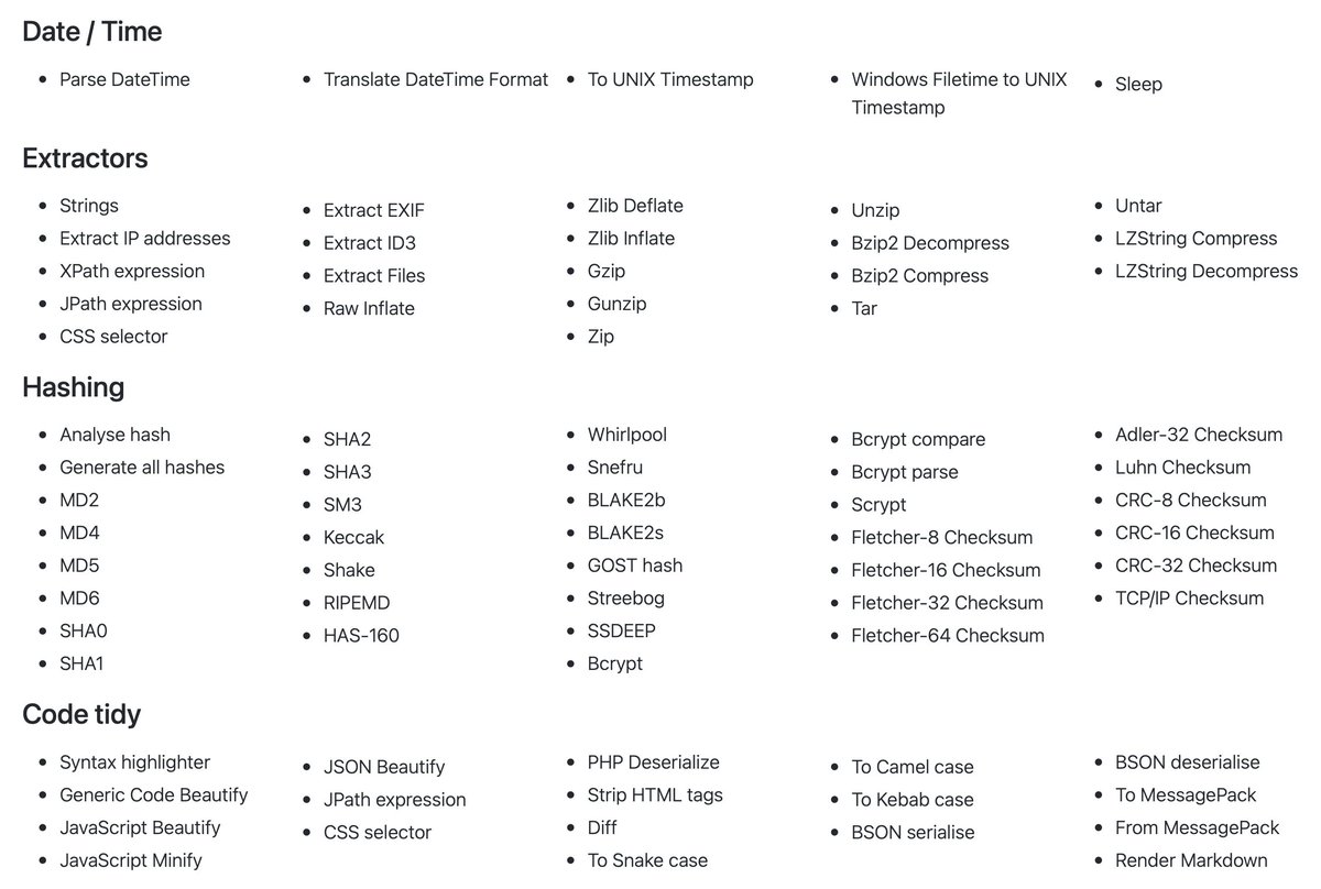 Strangecode tweet media