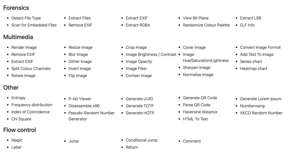 Strangecode tweet media