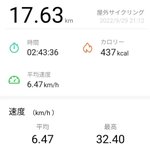 ツイートに含まれる画像