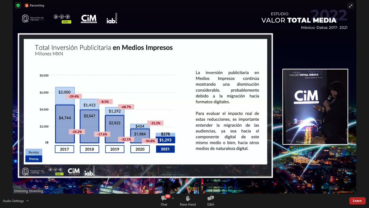 DigitalCodeMx's tweet photo. La inversión publicitaria en medios impresos sigue en franca caída, tanto en periódicos como en revistas. https://t.co/sOAmXIZ4U2