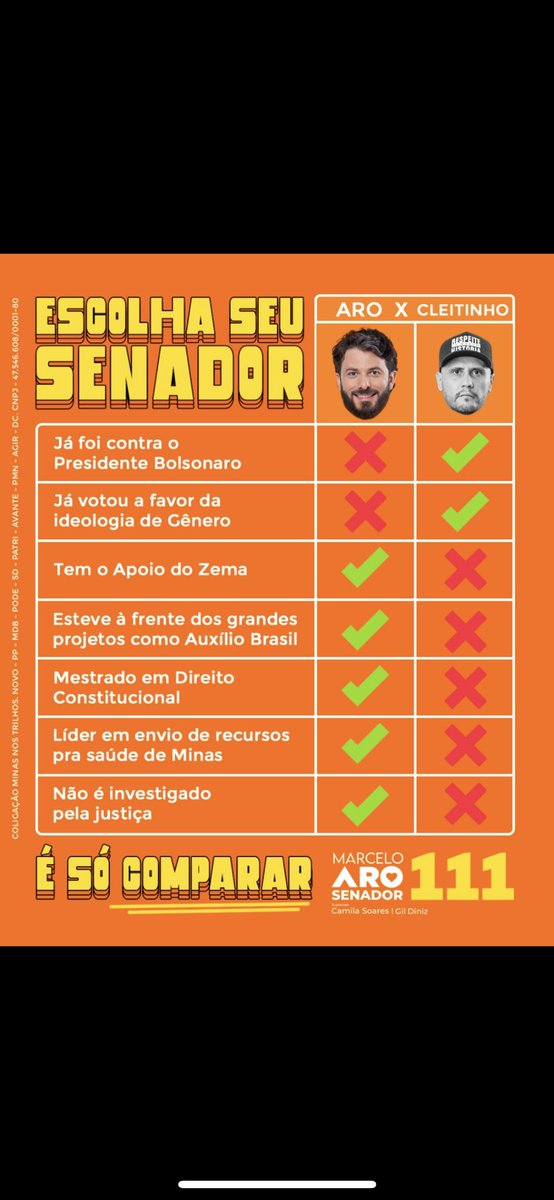 Lucasbarbosas5's tweet photo. @DoutoraLimon3 @prof_leonardok @Rconstantino Se pesquisar que vai ver seu o Marcelo aro tá junto com o presidente que o poddle que so grita https://t.co/m7uKfwjX0l