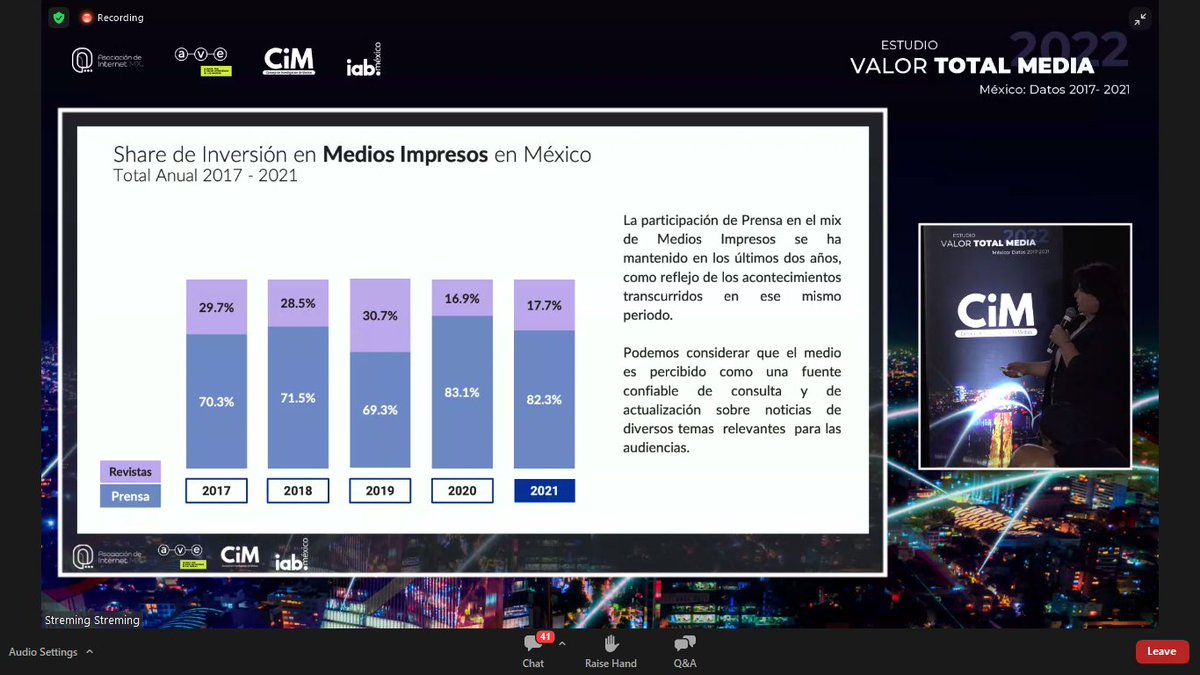 DigitalCodeMx's tweet photo. La inversión publicitaria en medios impresos sigue en franca caída, tanto en periódicos como en revistas. https://t.co/sOAmXIZ4U2