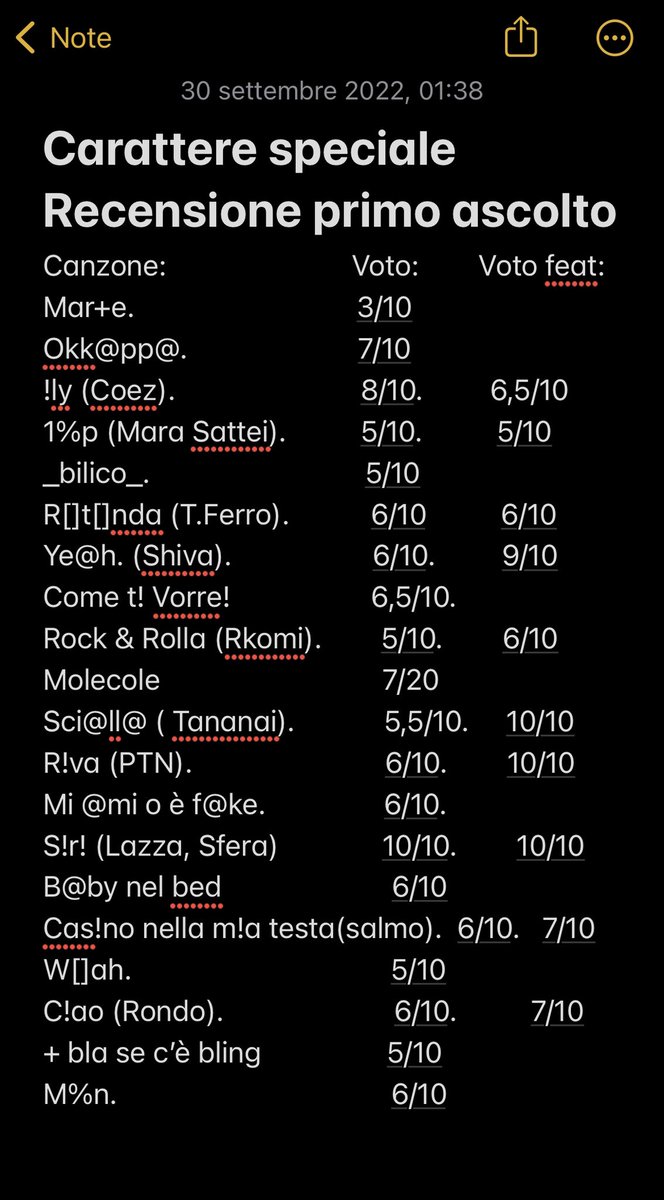 mancusino17's tweet photo. DELUSIONE TOTALE
Album peggiore dell’anno.
- Concept album del 2019, ha rotto il cazzo sta roba delle lettere strane.
- Testi inconcepibili 
- Beat troppo pimpanti è quasi ripetitivi 
- i Feat non hanno fatto bene sopra quelle basi.
- Contenuti da bimbi delle medie.
#thasupreme https://t.co/QSHurXETqD