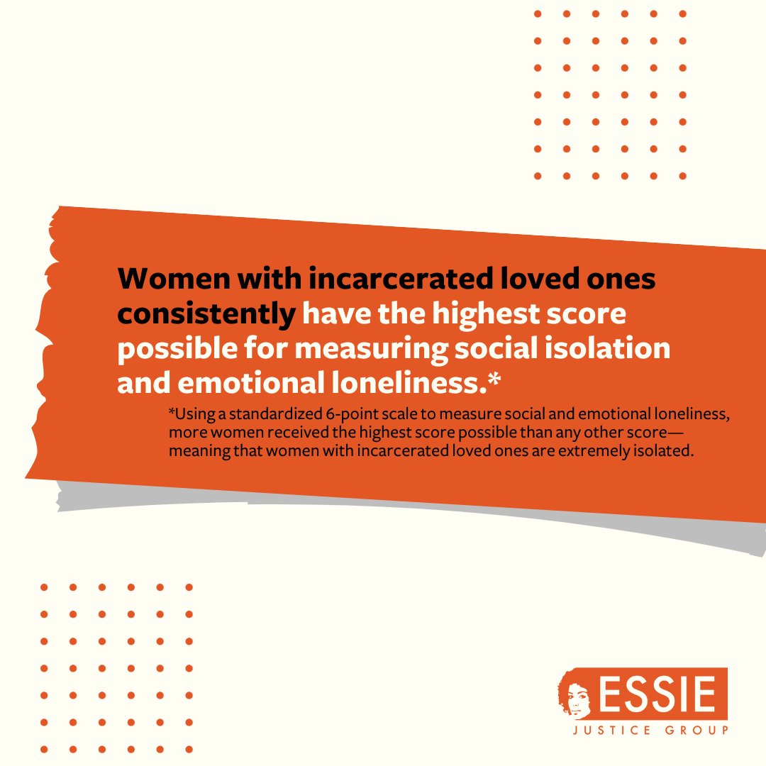 For women with incarcerated loved ones, the highest score possible for measuring social isolation and emotional loneliness is noted. 

#MassIncarceration #BecauseShesPowerful