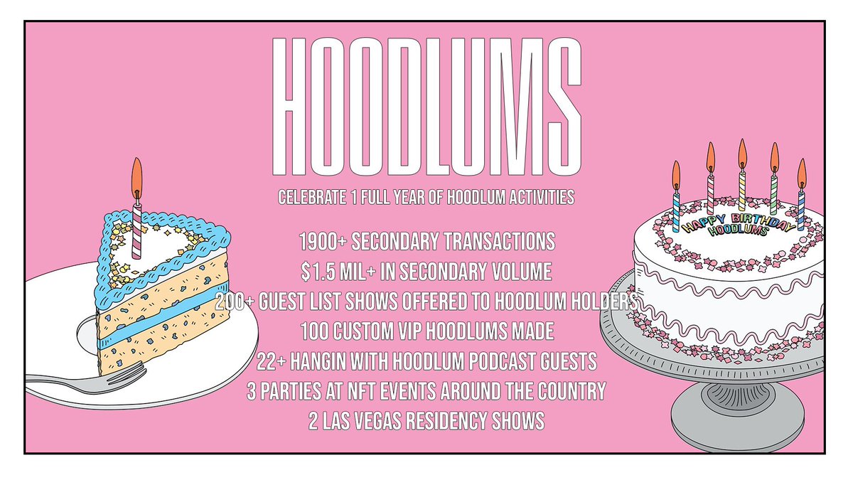 Some insight into this last year for Hoodlums NFT project…excited to see what next year brings 🎂🎉