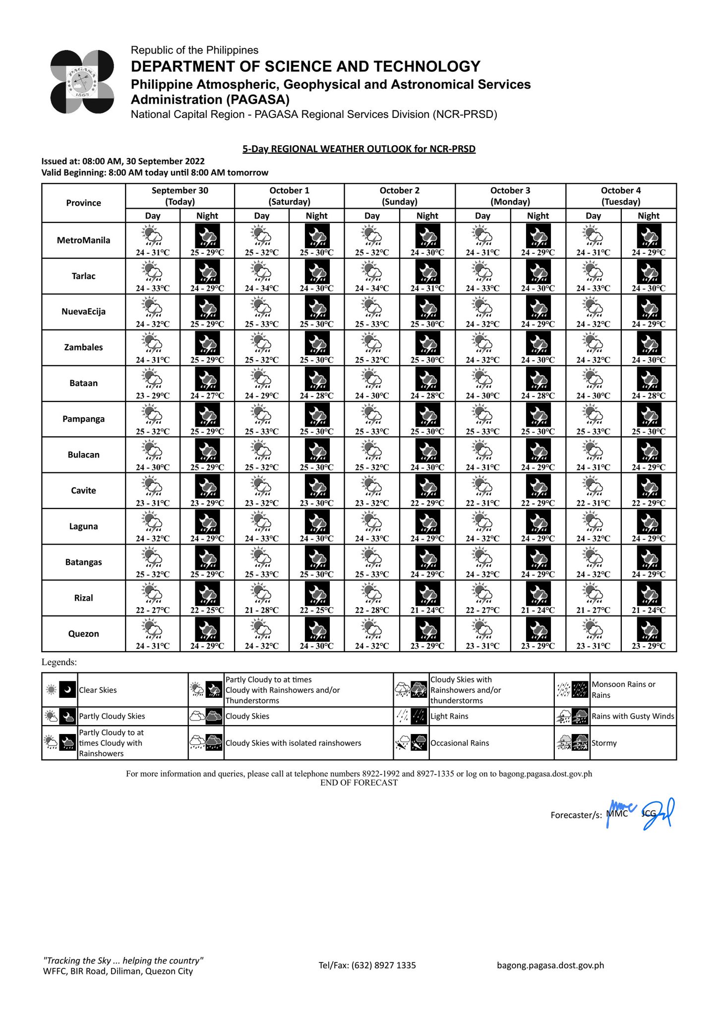 pagasa-dost-on-twitter-5-day-regional-weather-outlook-for-ncr-prsd