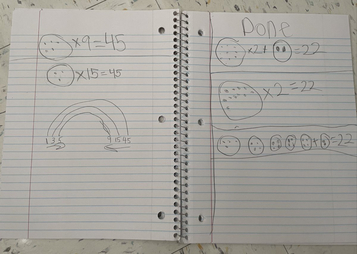 Mrs_Rogers_Math's tweet photo. Discovering factors, multiples, prime, and composite numbers all through counting collections. No matter the grade, this routine just brings so much JOY in the math classroom! https://t.co/Ezal9Uzbi5