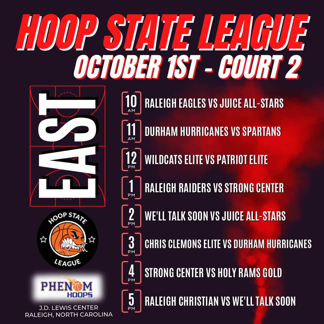 Hoop State Network (TheHoopState) / Twitter