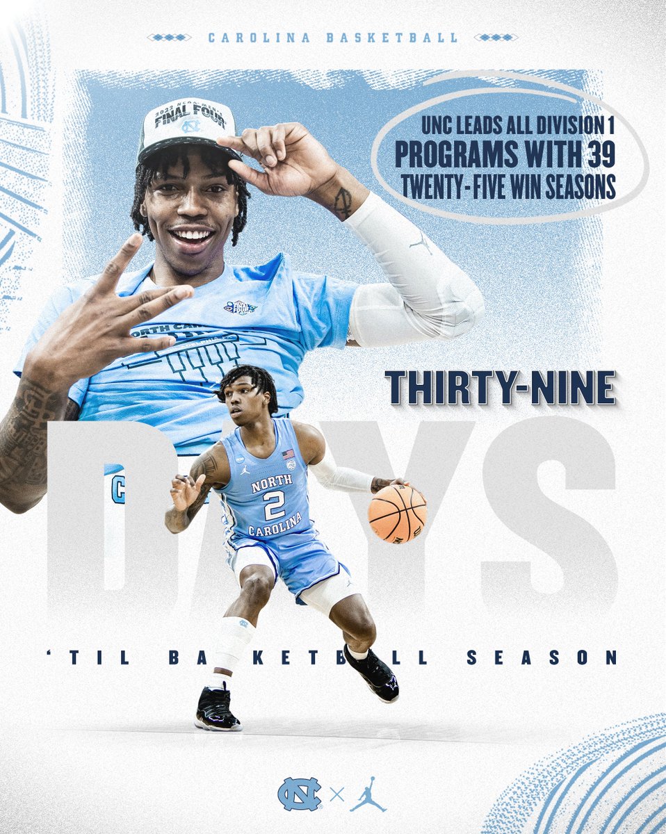 UNC_Basketball's tweet image. NCAA record 39 seasons with 25+ wins 😤