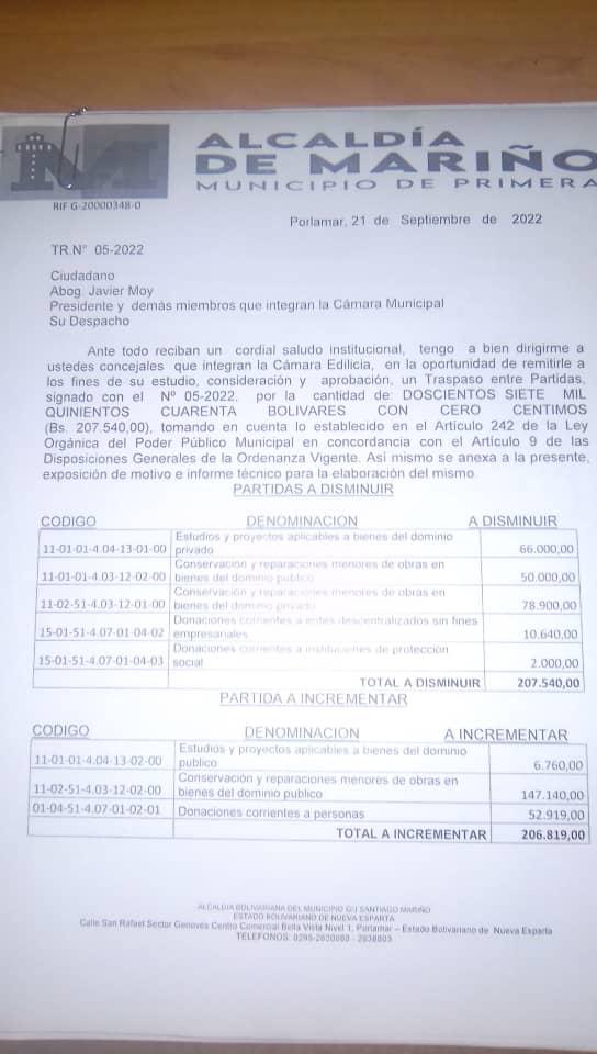 Nancysbell2012's tweet photo. CORRUPCIÓN! ¡CORRUPCIÓN!
¡CORRUPCIÓN! 
En Mariño, un traslado de recursos ya ejecutados y los concejales no aceptan semejante delito. Que hace la Contraloria?
@yosoymoy @JUANBTA @manakariana @PSUV_Marino https://t.co/CUoYnnMQYp