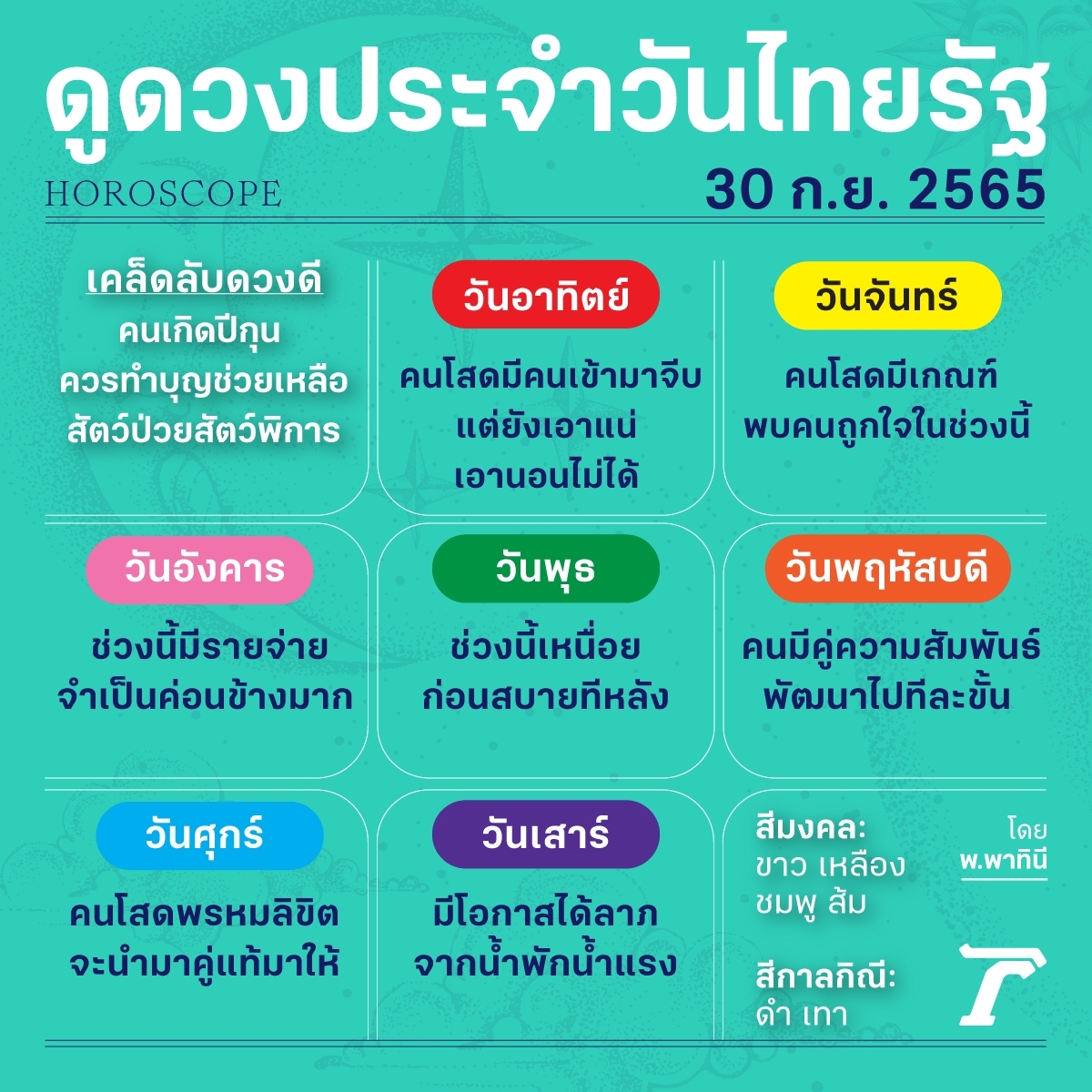 ดวงวันนี้มาแล้วจ้า
ดูดวงไทยรัฐโดยหมอดูชื่อดังรวมไว้ที่นี่>>
thairath.co.th/horoscope
#horoscope #ดวงรายวัน #ดวงไทยรัฐ #ไทยรัฐออนไลน์ #Thairath