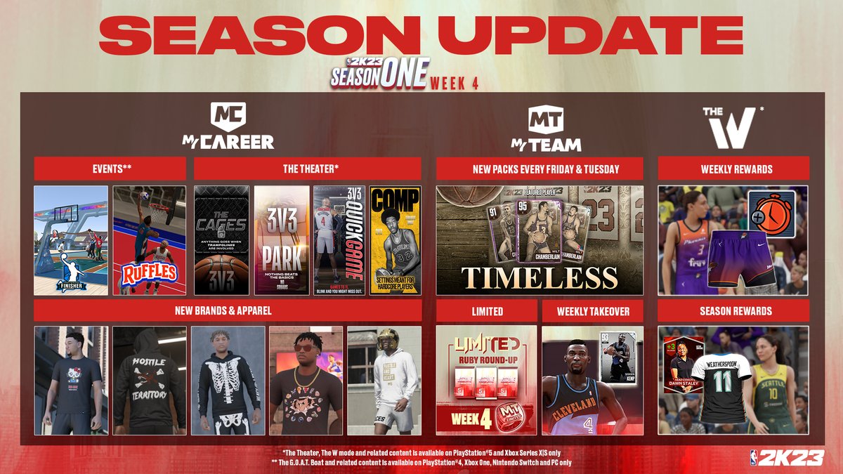 NBA2K's tweet image. Which update are you most excited about? 🤔