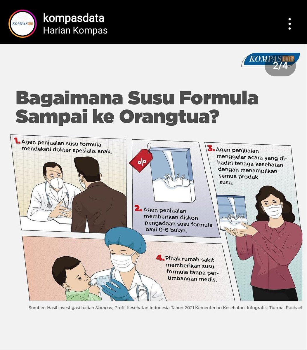 Outstandjing's tweet photo. Udah liat thread ini kemaren, tapi gak baca Kompas Cetak

Ini gambaran MENCENGANGKAN

28.4% bayi di 2021 tidak dapat ASI
Nakes complicit dgn pemasar Sufor https://t.co/WFcViWo2q7