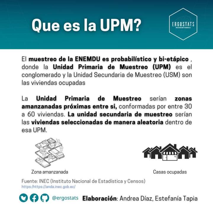 ergostats's tweet image. Continuamos con la revisión de los conceptos más importantes sobre las  encuestas ¿sabes que es la UPM? Siguenos en TikTok para aprender junto a nosotros.