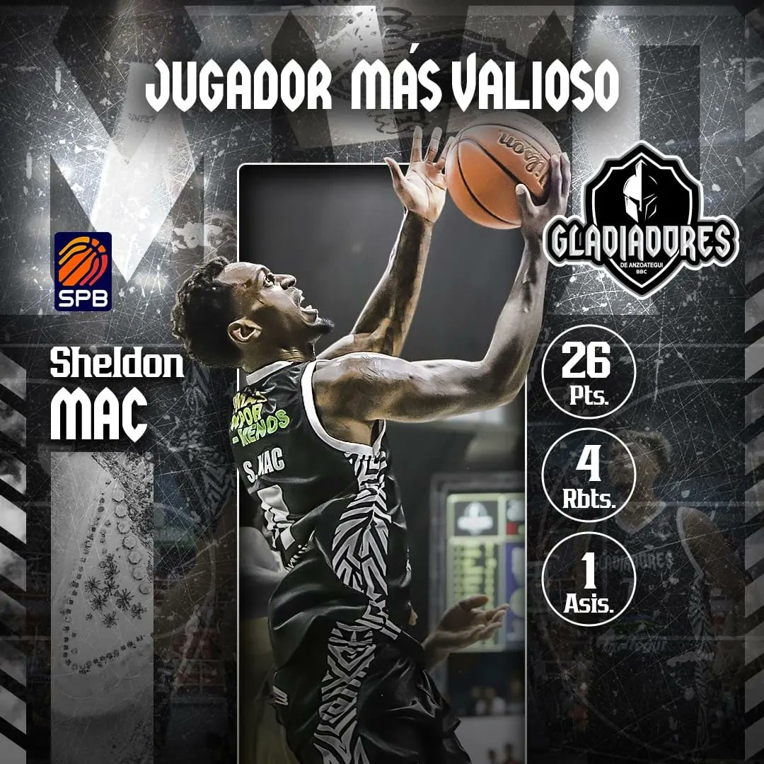 gladiadoresbbc's tweet photo. Final del partido en el Gimnasio Luis Ramos 🏟️⚫🛡️

Gladiadores buscará la clasificación a la Final de Conferencia en Caracas.

Sheldon Mac lideró el ataque con 26 puntos, 4 rebotes y 1 asistencia. https://t.co/Bg2DFPZwiF