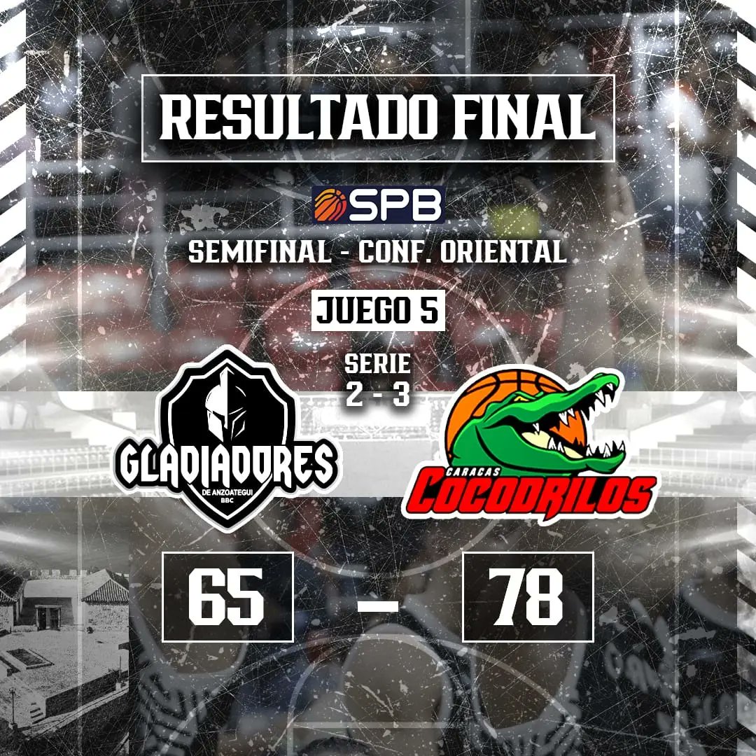 gladiadoresbbc's tweet photo. Final del partido en el Gimnasio Luis Ramos 🏟️⚫🛡️

Gladiadores buscará la clasificación a la Final de Conferencia en Caracas.

Sheldon Mac lideró el ataque con 26 puntos, 4 rebotes y 1 asistencia. https://t.co/Bg2DFPZwiF