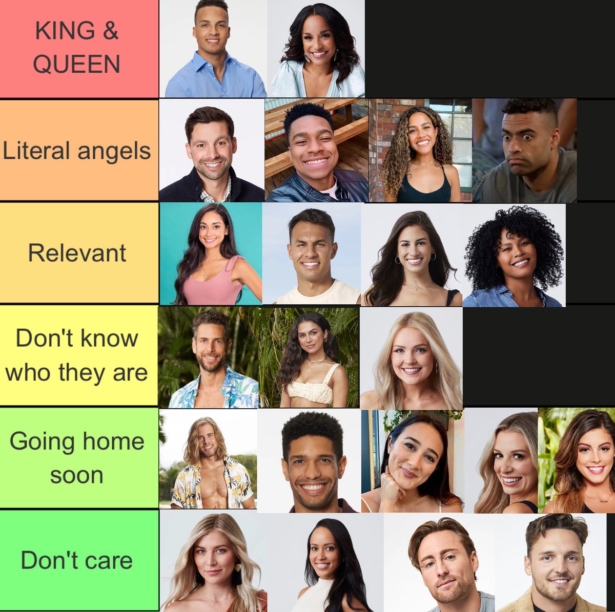 a summarization chart
#BachelorInParadise #BIP
