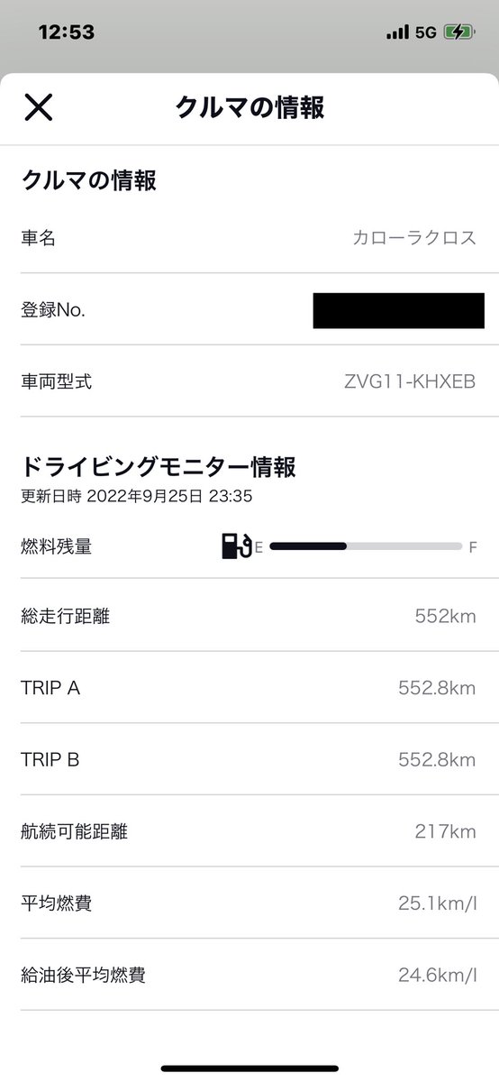airskip2's tweet photo. カタログ燃費に近い25km/lでてます。満タンで800km走れそうです。 https://t.co/SCGKLlNBQe
