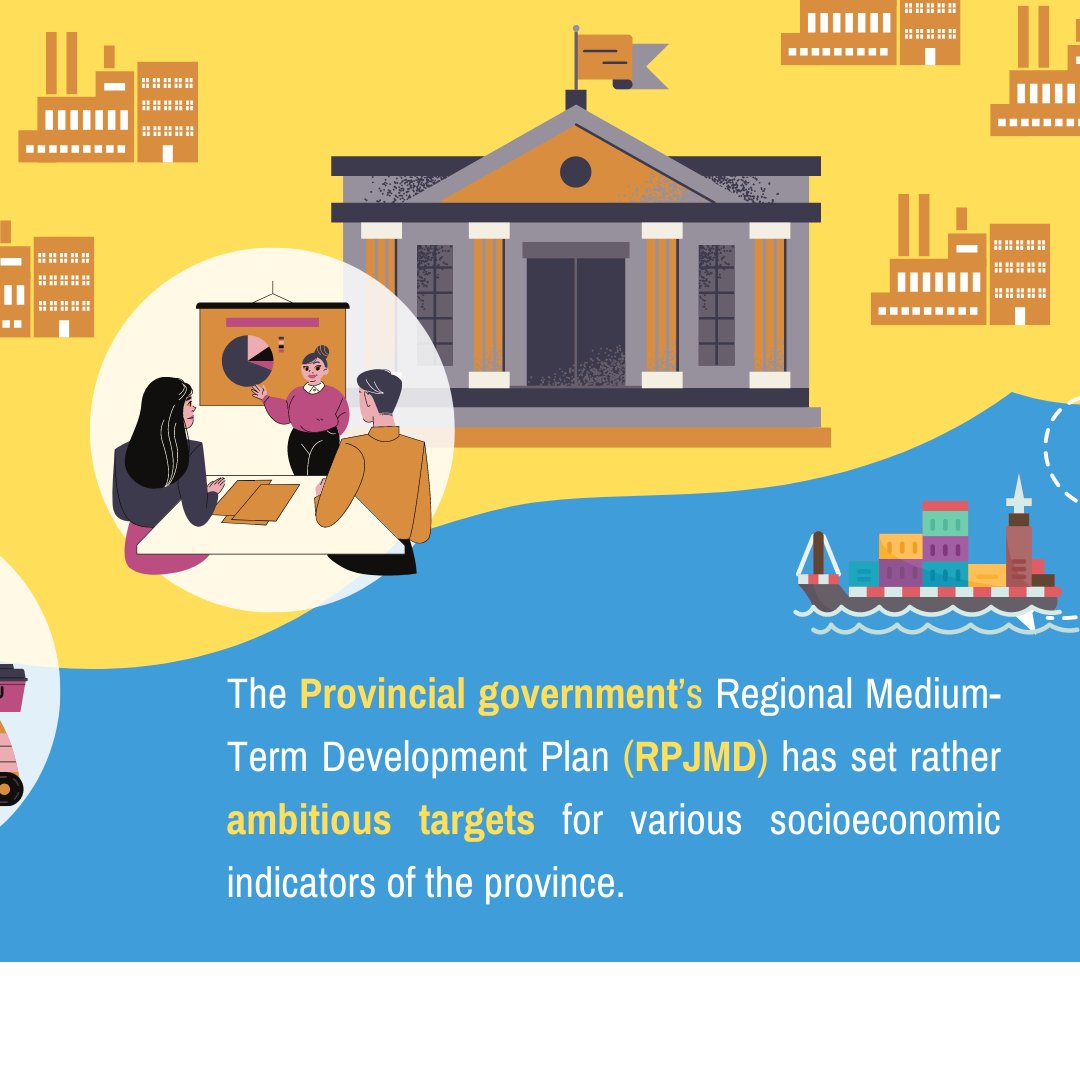 aci_lkyspp's tweet photo. An evaluation of #Indonesia’s Riau Islands’ socioeconomic indicators reveals its stronger economic recovery from the pandemic due to manufacturing reliance.
Find out more in our #researchfeature: https://t.co/BB2UDbCiFo https://t.co/4k9aTagVNe