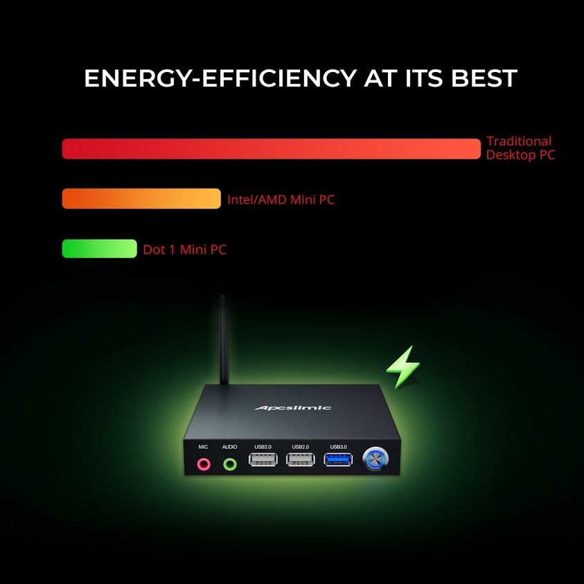 apcsilmic's tweet photo. Are you tired of over-heating, power-hungry PCs that run hot as soon as you turn them on? Dot 1 offers the best solution for both of these problems.
Order now: https://t.co/vWffk0oPBv
#Dot1 #Qualcomm #Snapdragon #ARMMiniPC #MiniPC #Apcsilmic #Dot1MiniPC #GamingPC #Technology https://t.co/T4P8ojp1Pw