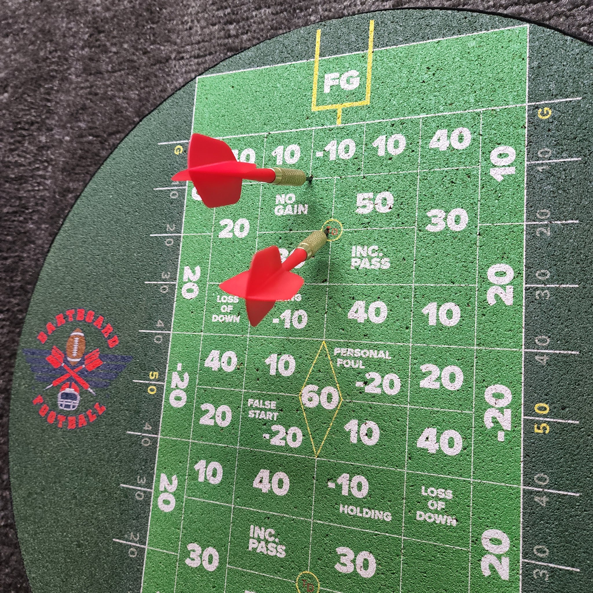Dartboard Football (DartFootball) / Twitter
