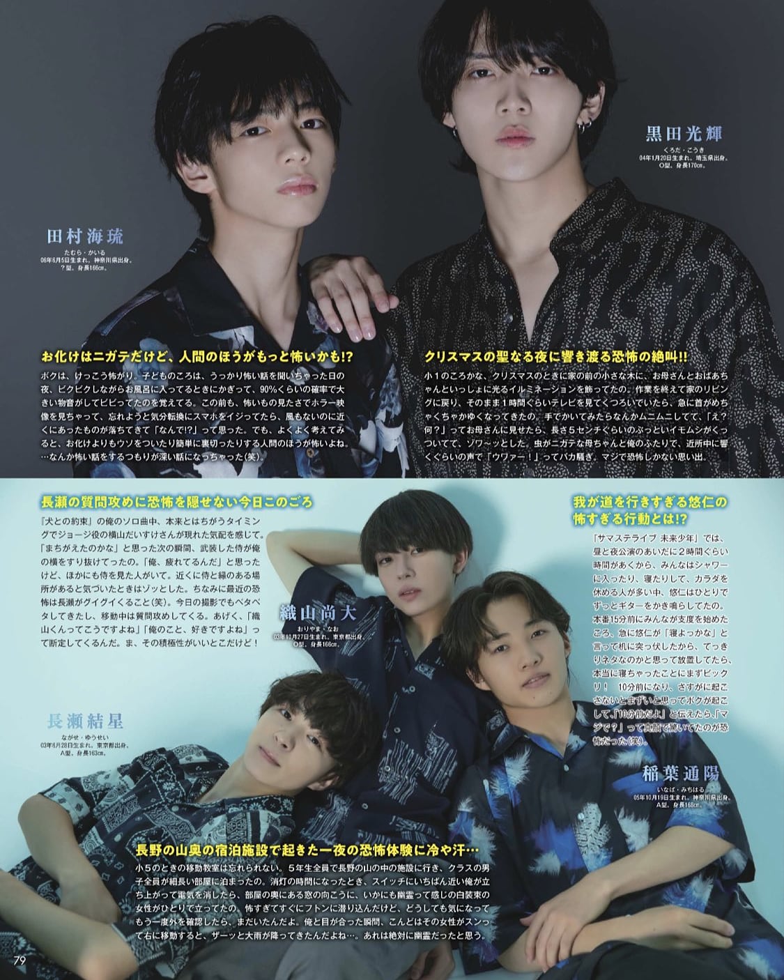 ジャニーズJr. - オッチー ページ ジャニーズJr. - オッチー ページ 個人一覧｜ジュニア公式サイト