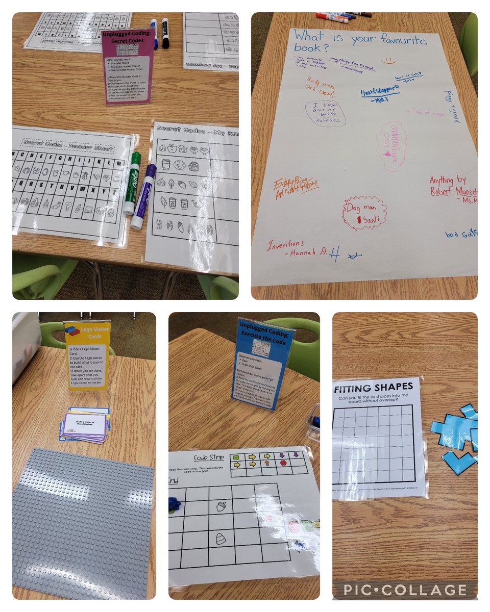 MsDMedeiros's tweet photo. It was wonderful to meet so many families at Curriculum Night! Thanks for stopping by the library. It was so great to see students trying out the centres and sharing their favourite books!📚 😀 @JackmanPS1 @modetteb @JimMartella https://t.co/fhS3dPlamX