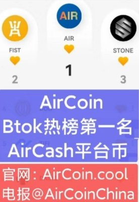 huifeid29896115's tweet photo. Congratulations Congratulations
๐๐๐
Congratulations on AirCoin's growth!
Congrats AirCoin on making it all the way!
Congratulations on AirCoin!
#AirCoin
#AirCoinDAOLabs
#AirCas
#AirSwap
@AirCoinreal
#BNB
#Coinbase https://t.co/Cnty1fURjX