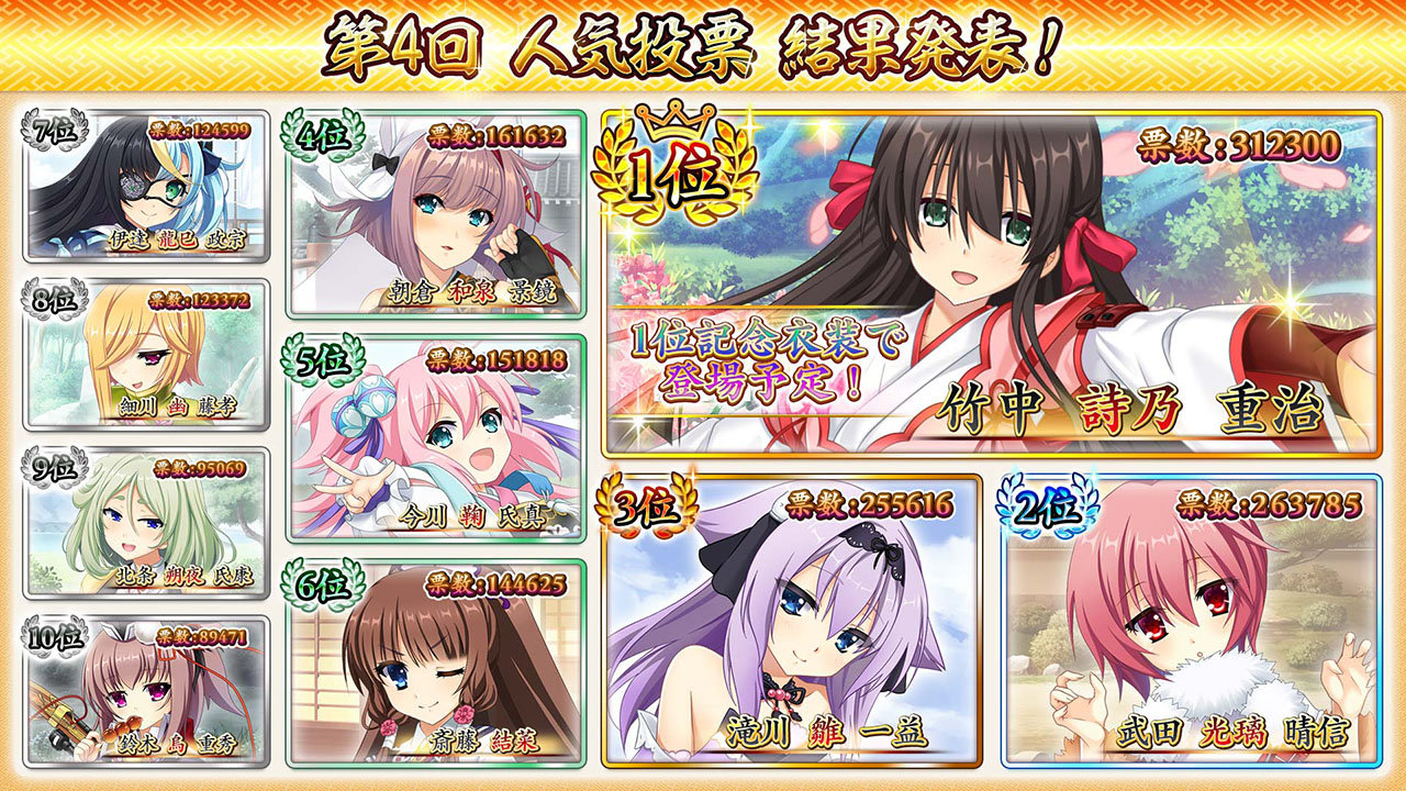 当選品有り 戦国恋姫オンライン アクリルスタンド まとめ売り 当選品有り 戦国恋姫オンライン アクリルスタンド まとめ売り 当選品