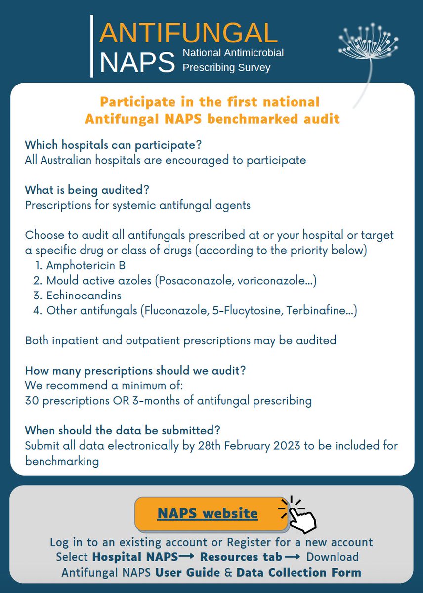 BREAKING: Very exciting news for our Hospital National Antimicrobial Prescribing Survey users. We have launched the Antifungal NAPS "deep dive" audit! Participate in the first national Antifungal NAPS audit and benchmark the quality of antifungal use in your patient population.