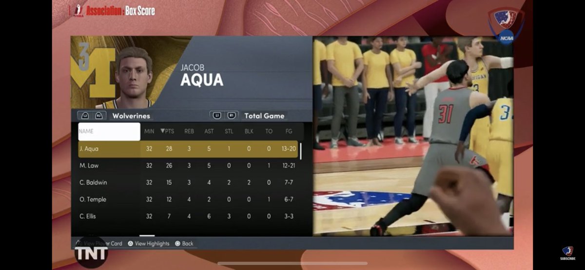 UDMSGBA's tweet photo. The boys put out a show tonight remaining undefeated in a 88-81 victory over the Texas Tech Red Raiders. #undefeated #Wolverines #finalfour #championshipbound @SGBA2K https://t.co/GL2uZSxI8n