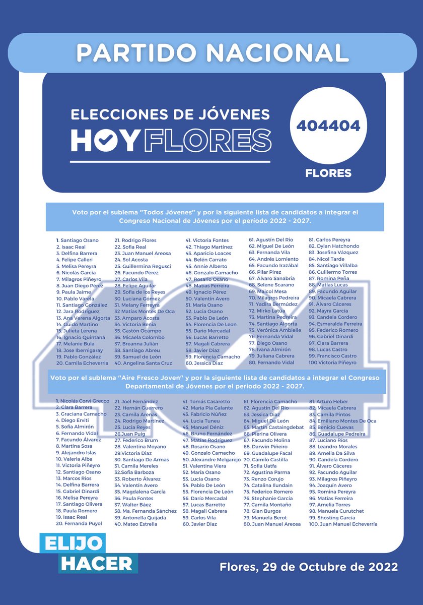 En el día de hoy, luego de tanto trabajo, esfuerzo y compromiso con @hoyflores404_ dimos un paso más hacia las Elecciones de Jóvenes. Presentando nuestra lista, este 29 de octubre votamos 404404.🤩🤩