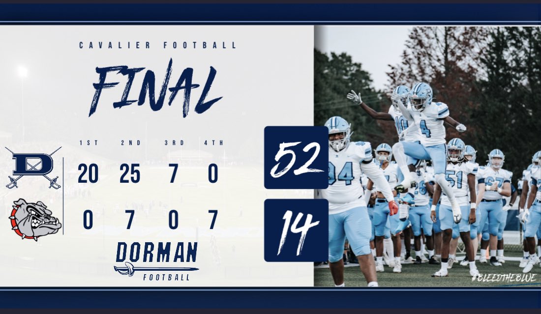 6️⃣-0️⃣

#BleedTheBlue | <a href="/DormanAthletics/">Dorman Athletics</a>